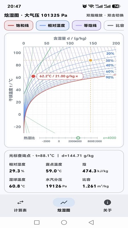 湿空气焓湿图 焓湿图页面